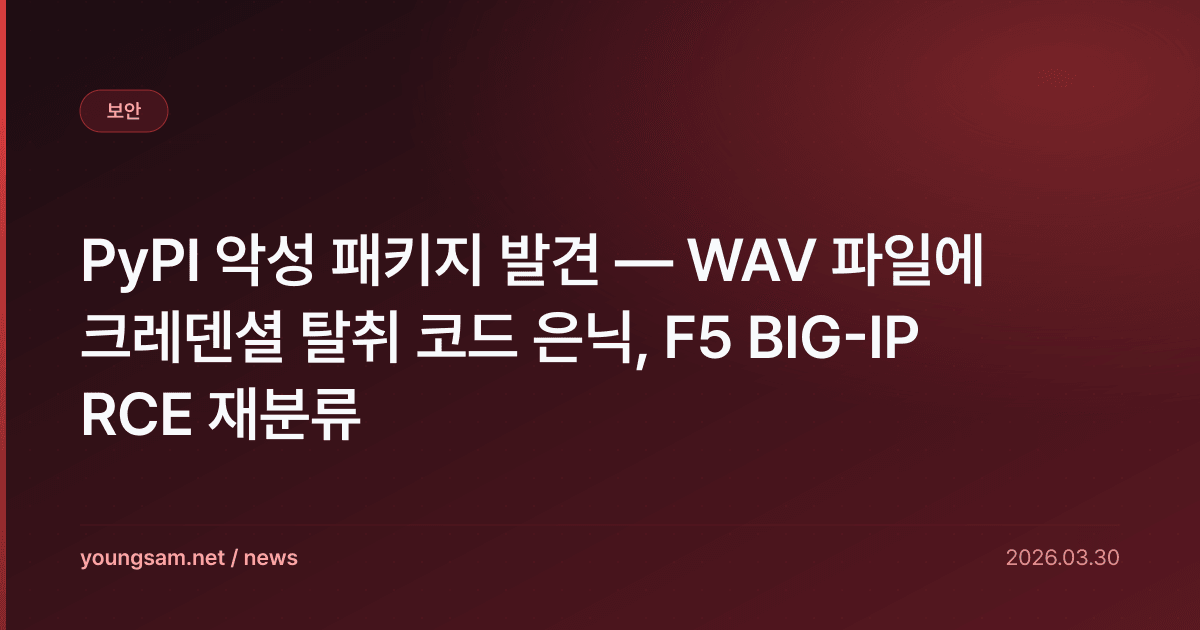 PyPI 악성 패키지 발견 — WAV 파일에 크레덴셜 탈취 코드 은닉, F5 BIG-IP RCE 재분류
