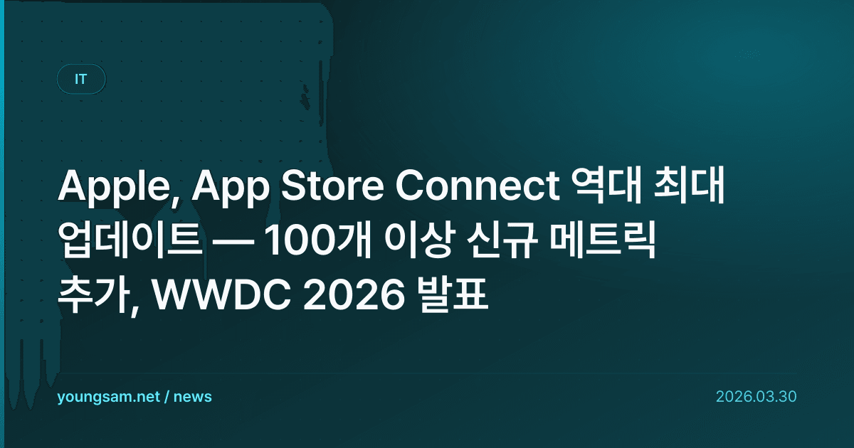 Apple, App Store Connect 역대 최대 업데이트 — 100개 이상 신규 메트릭 추가, WWDC 2026 발표