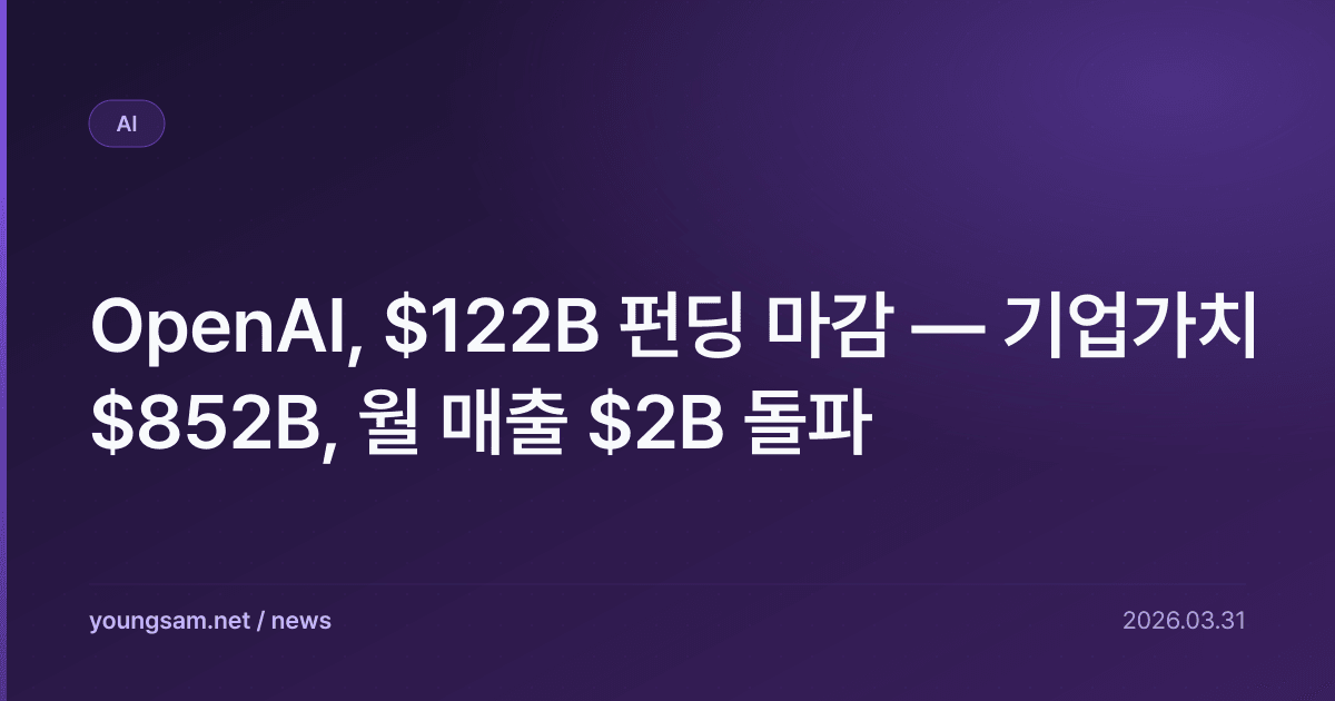 OpenAI, $122B 펀딩 마감 — 기업가치 $852B, 월 매출 $2B 돌파