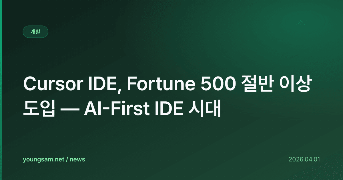 Cursor IDE, Fortune 500 절반 이상 도입 — AI-First IDE 시대
