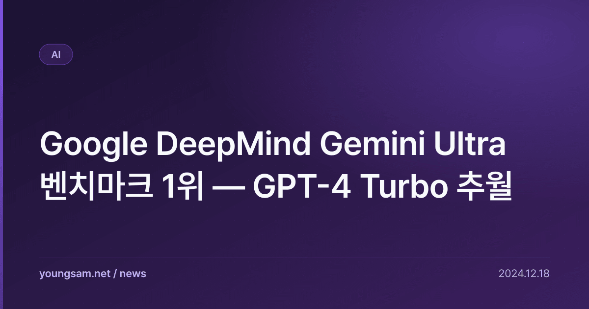 Google DeepMind Gemini Ultra 벤치마크 1위 — GPT-4 Turbo 추월