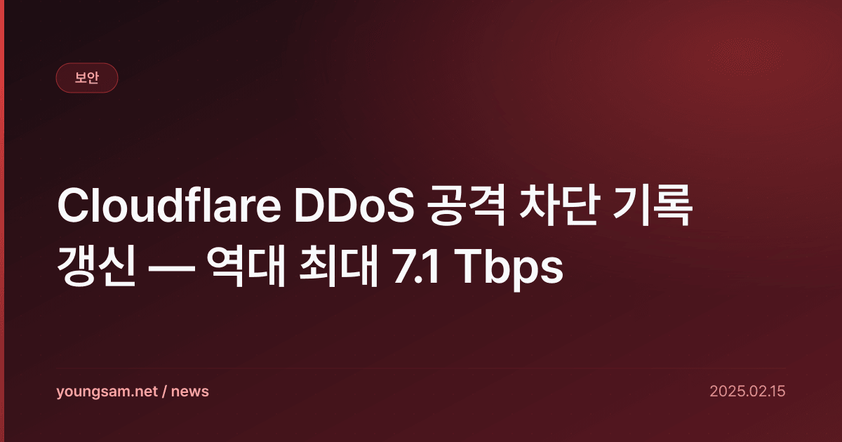 Cloudflare DDoS 공격 차단 기록 갱신 — 역대 최대 7.1 Tbps
