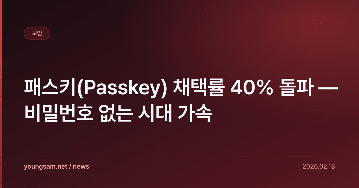 패스키(Passkey) 채택률 40% 돌파 — 비밀번호 없는 시대 가속