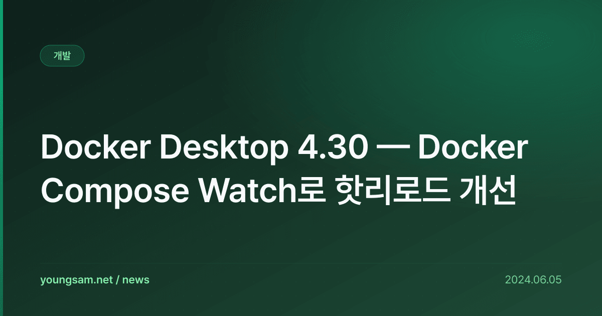 Docker Desktop 4.30 — Docker Compose Watch로 핫리로드 개선