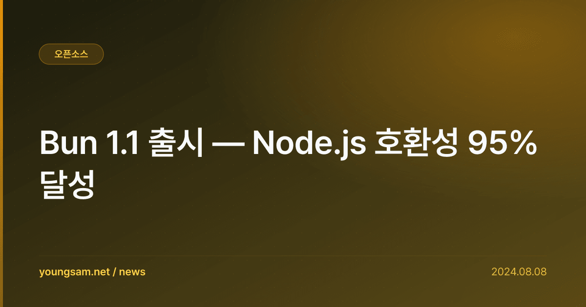 Bun 1.1 출시 — Node.js 호환성 95% 달성