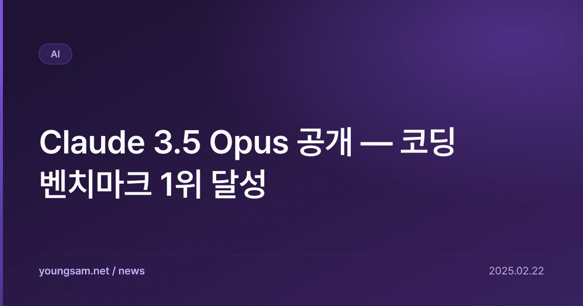 Claude 3.5 Opus 공개 — 코딩 벤치마크 1위 달성