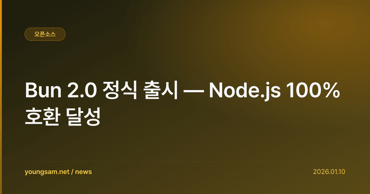 Bun 2.0 정식 출시 — Node.js 100% 호환 달성
