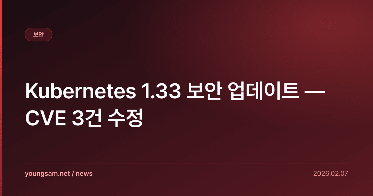 Kubernetes 1.33 보안 업데이트 — CVE 3건 수정