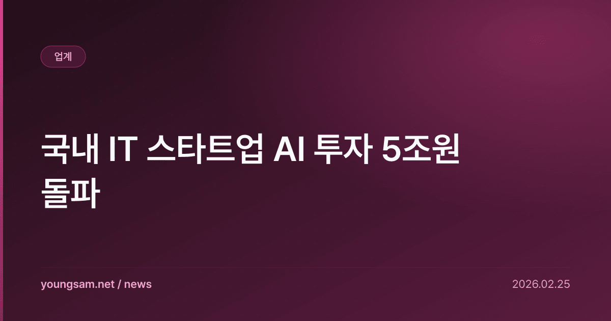 국내 IT 스타트업 AI 투자 5조원 돌파