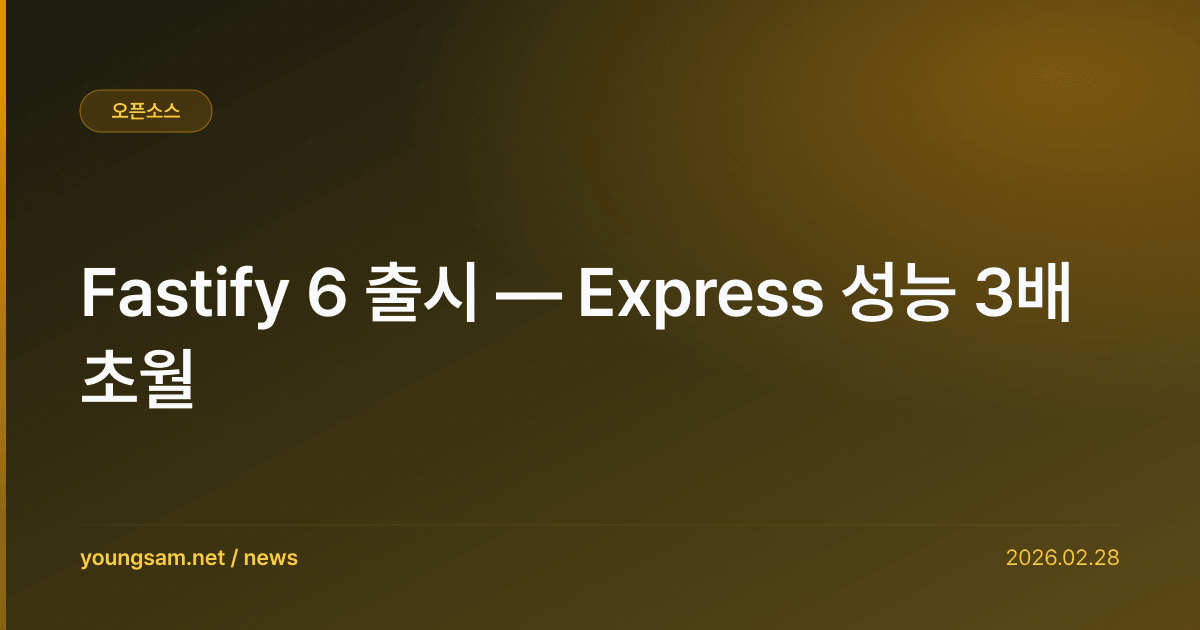 Fastify 6 출시 — Express 성능 3배 초월