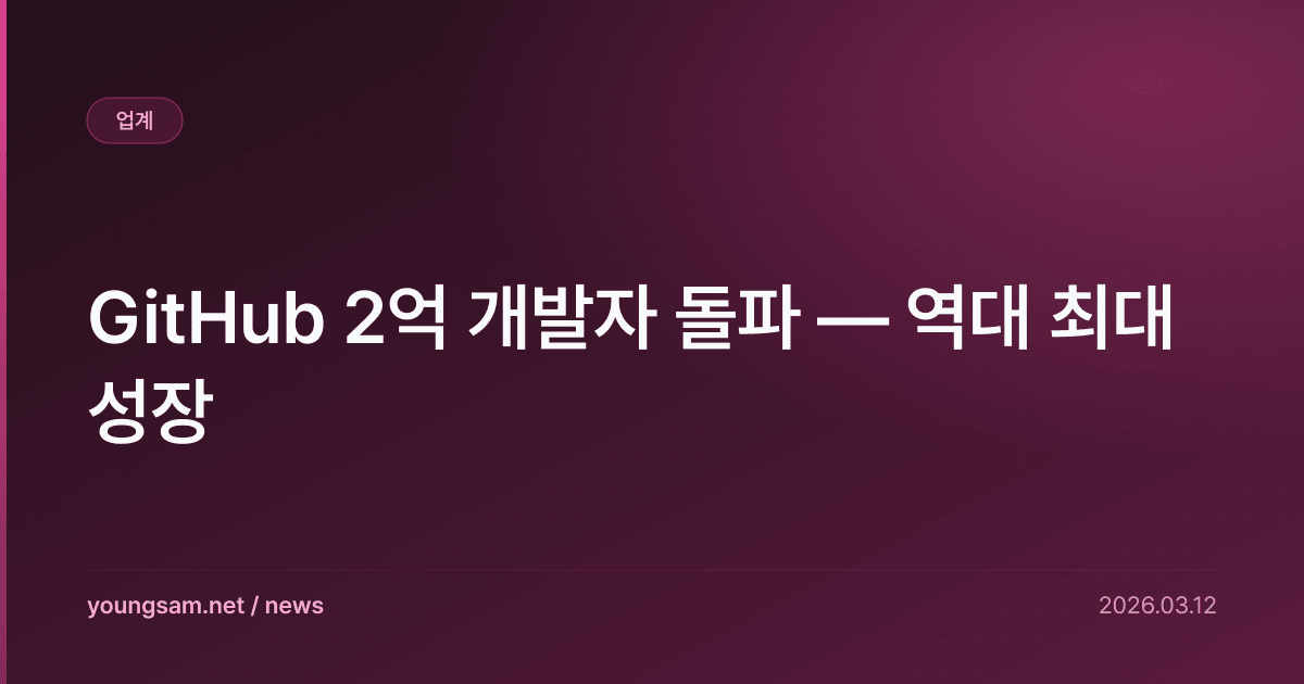 GitHub 2억 개발자 돌파 — 역대 최대 성장