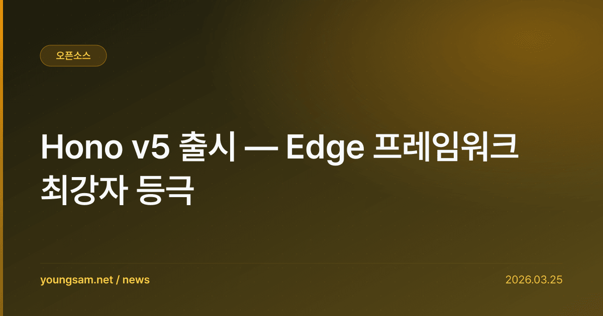 Hono v5 출시 — Edge 프레임워크 최강자 등극