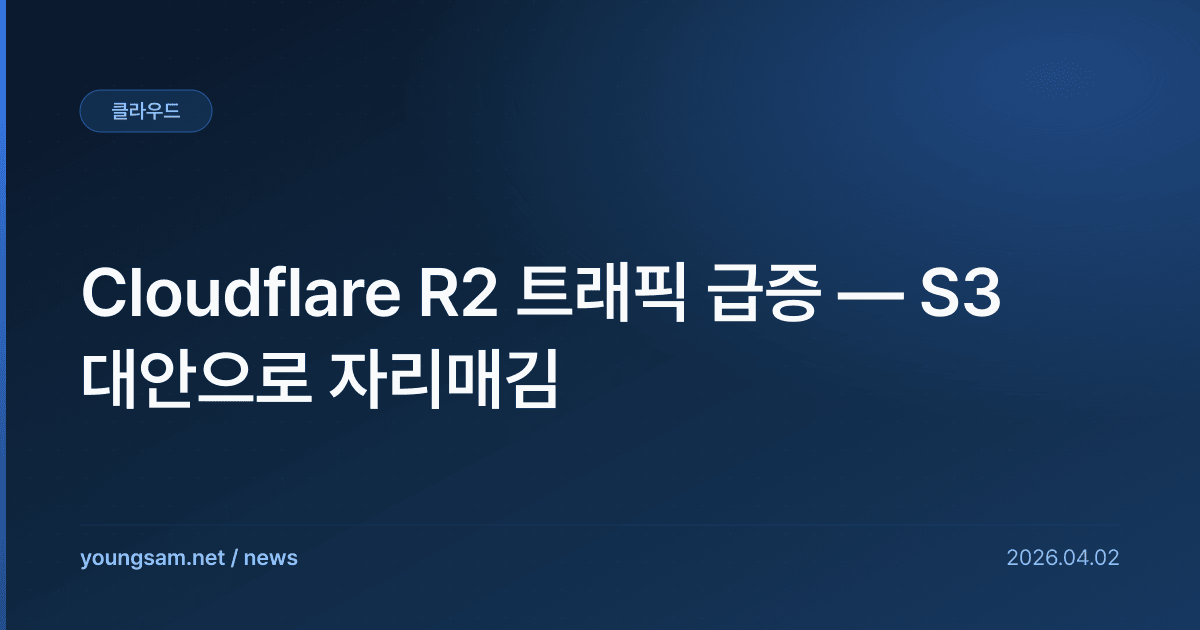 Cloudflare R2 트래픽 급증 — S3 대안으로 자리매김