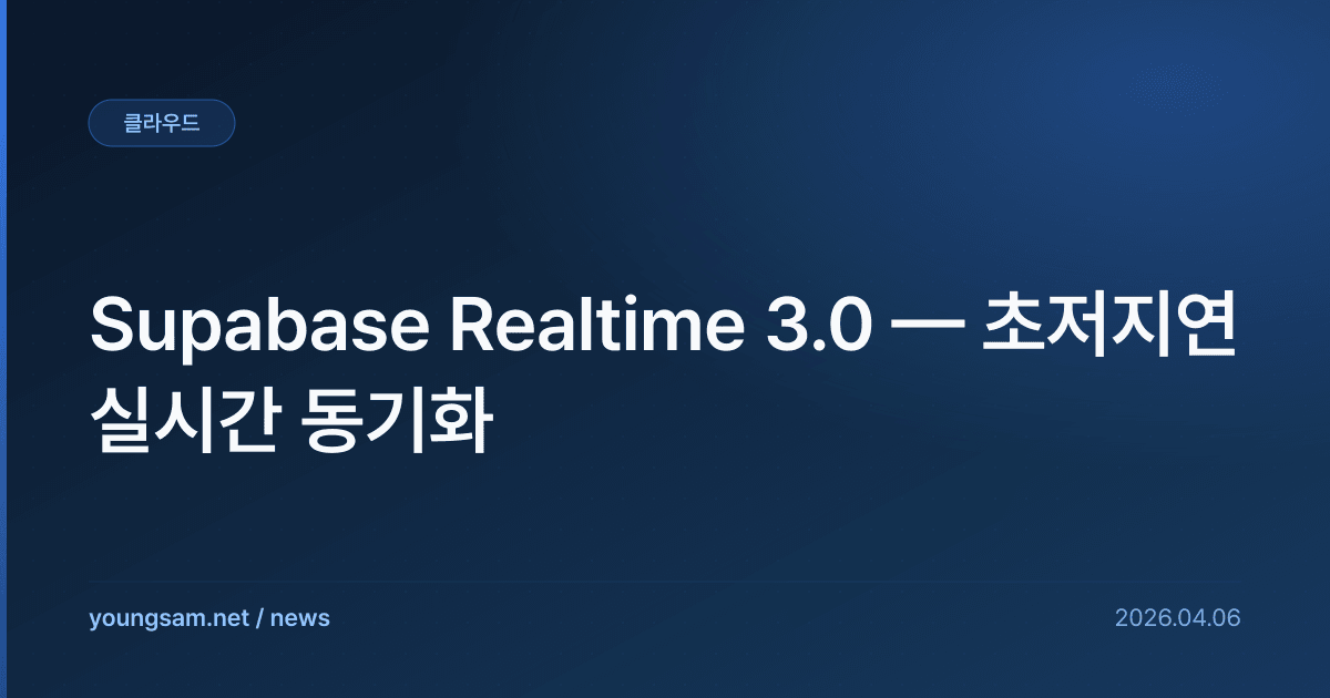 Supabase Realtime 3.0 — 초저지연 실시간 동기화