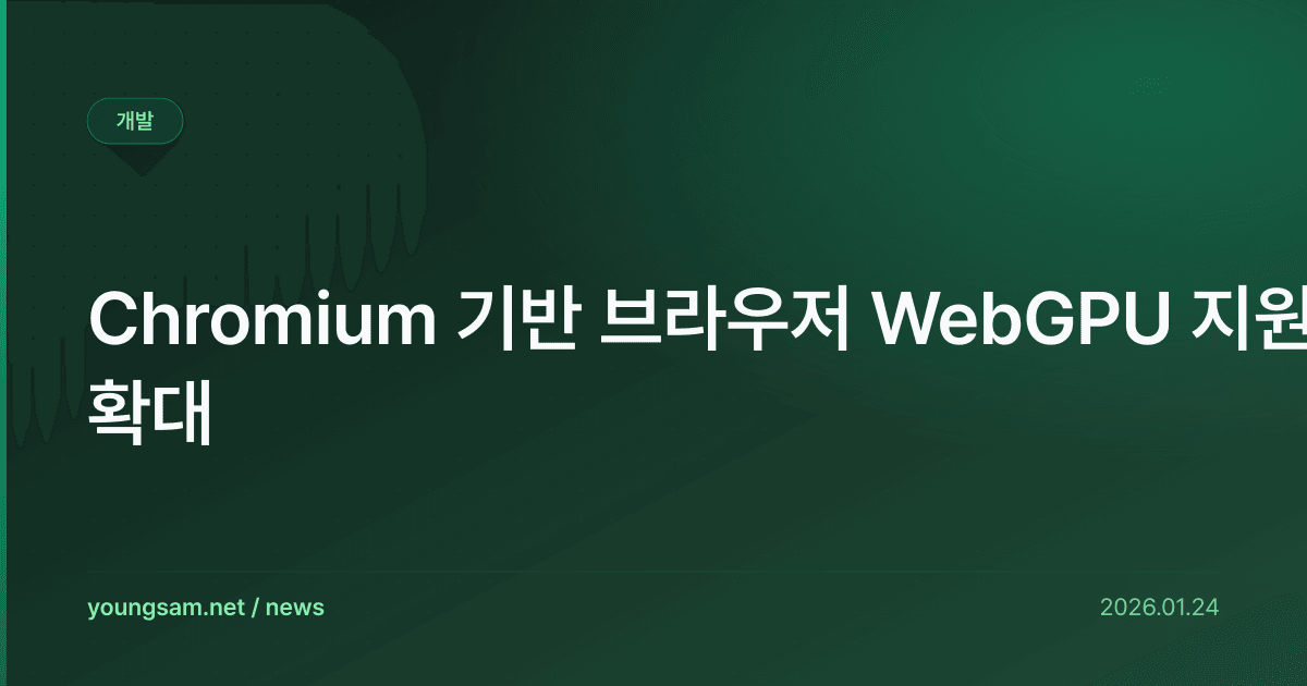 Chromium 기반 브라우저 WebGPU 지원 확대