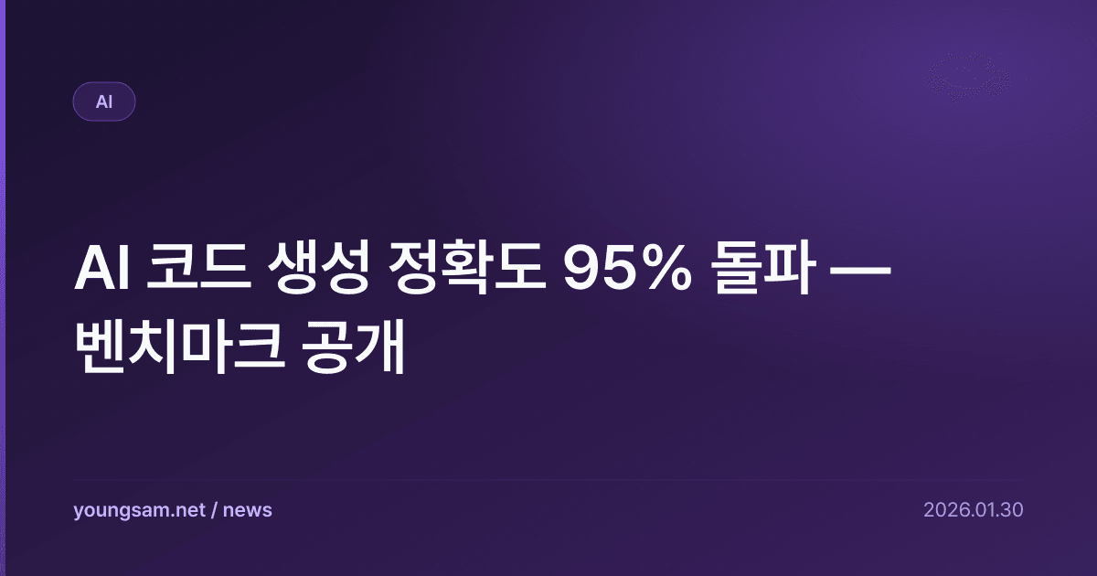AI 코드 생성 정확도 95% 돌파 — 벤치마크 공개