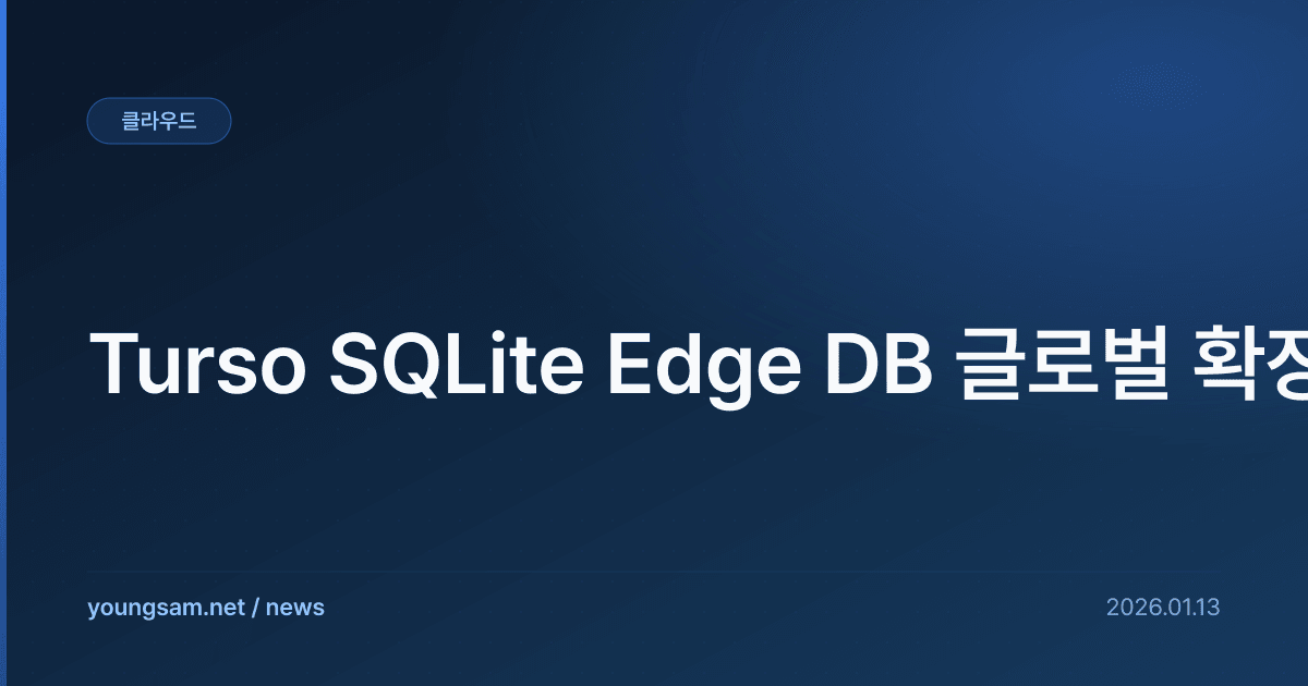 Turso SQLite Edge DB 글로벌 확장