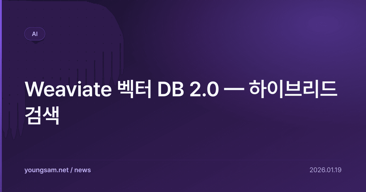 Weaviate 벡터 DB 2.0 — 하이브리드 검색