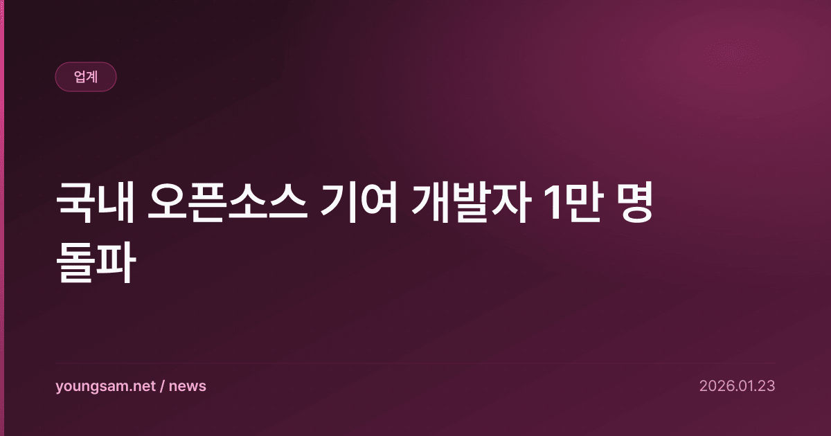 국내 오픈소스 기여 개발자 1만 명 돌파