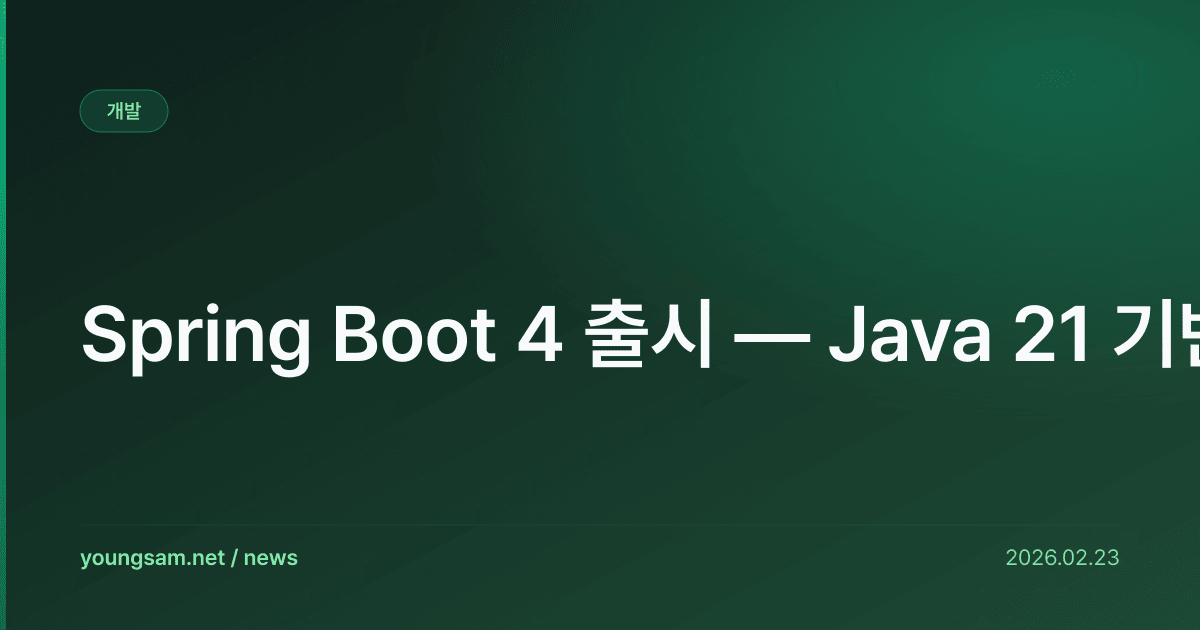Spring Boot 4 출시 — Java 21 기반