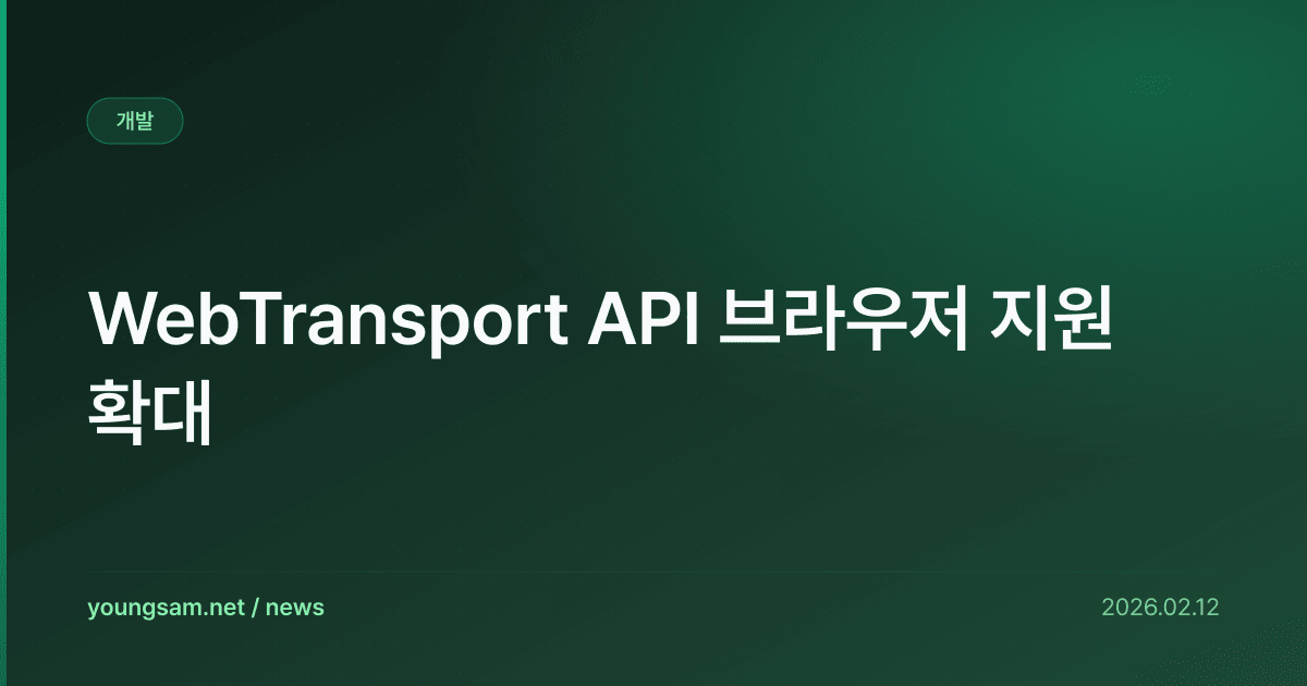 WebTransport API 브라우저 지원 확대
