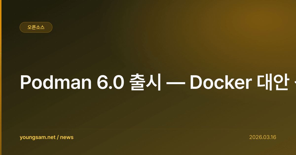 Podman 6.0 출시 — Docker 대안 성숙