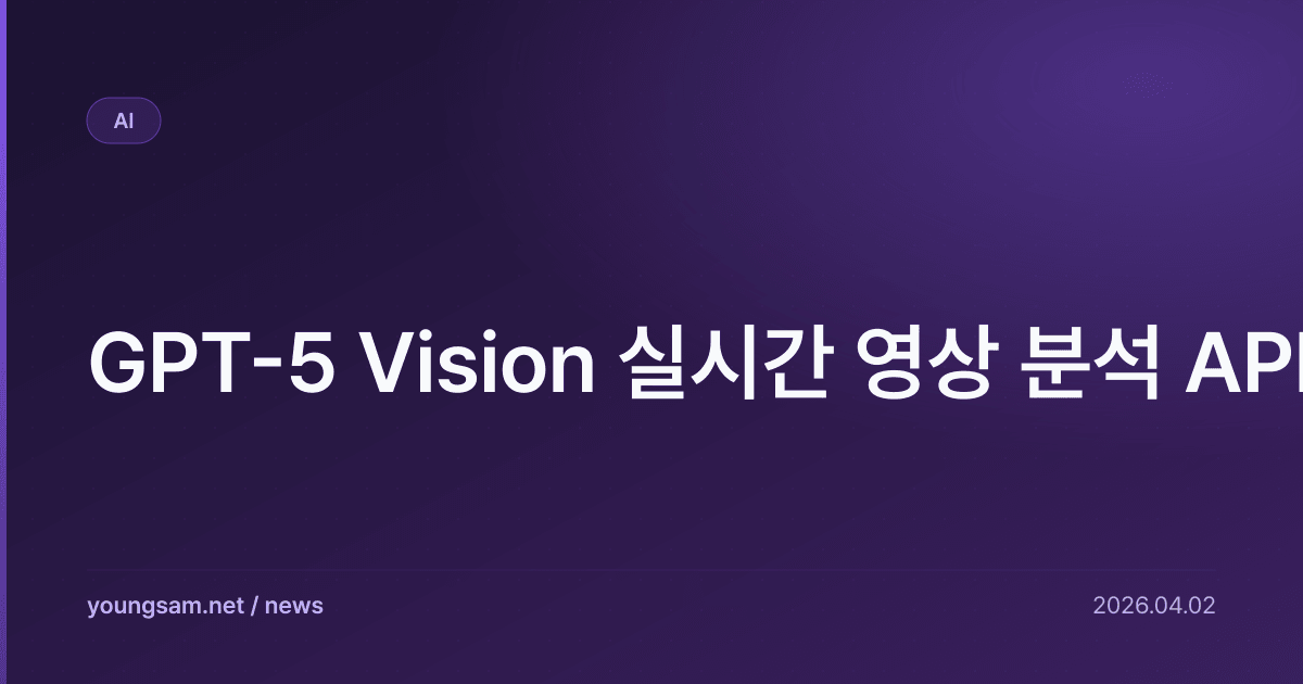 GPT-5 Vision 실시간 영상 분석 API