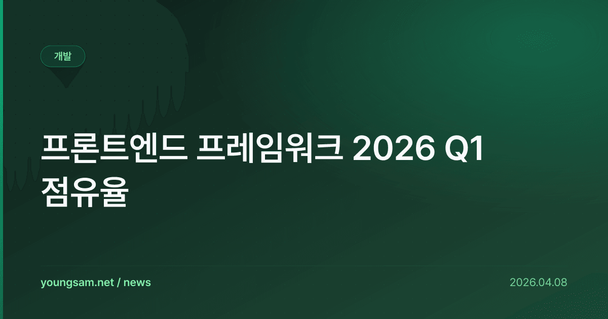 프론트엔드 프레임워크 2026 Q1 점유율
