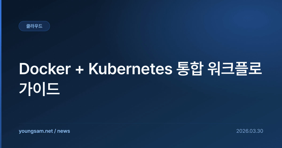 Docker + Kubernetes 통합 워크플로 가이드