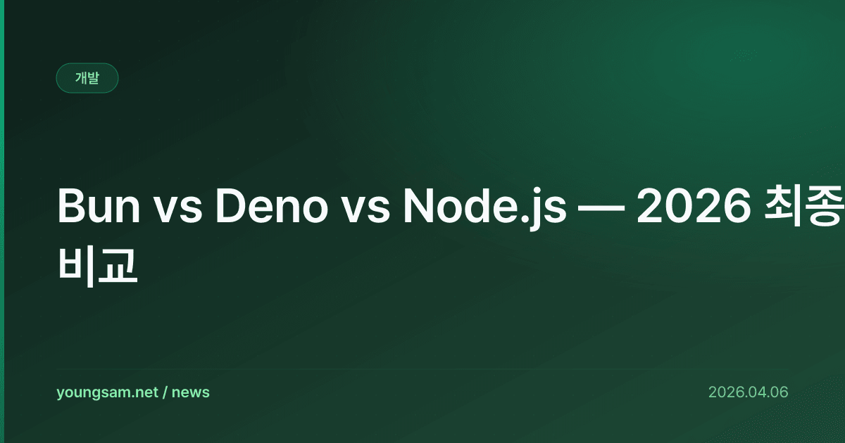 Bun vs Deno vs Node.js — 2026 최종 비교