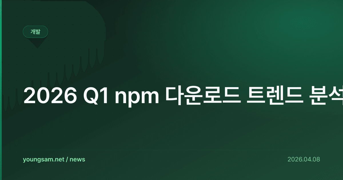 2026 Q1 npm 다운로드 트렌드 분석