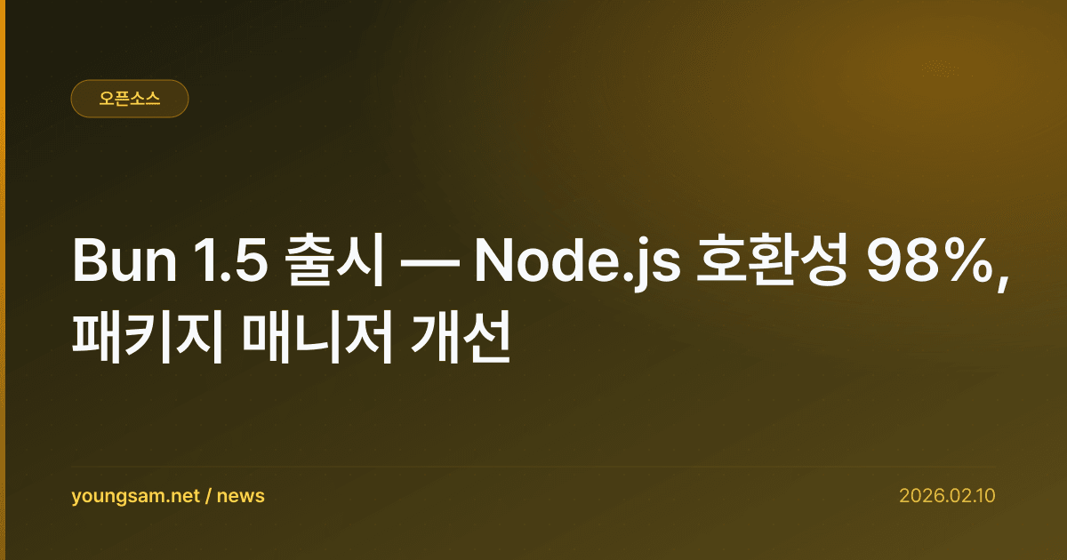 Bun 1.5 출시 — Node.js 호환성 98%, 패키지 매니저 개선
