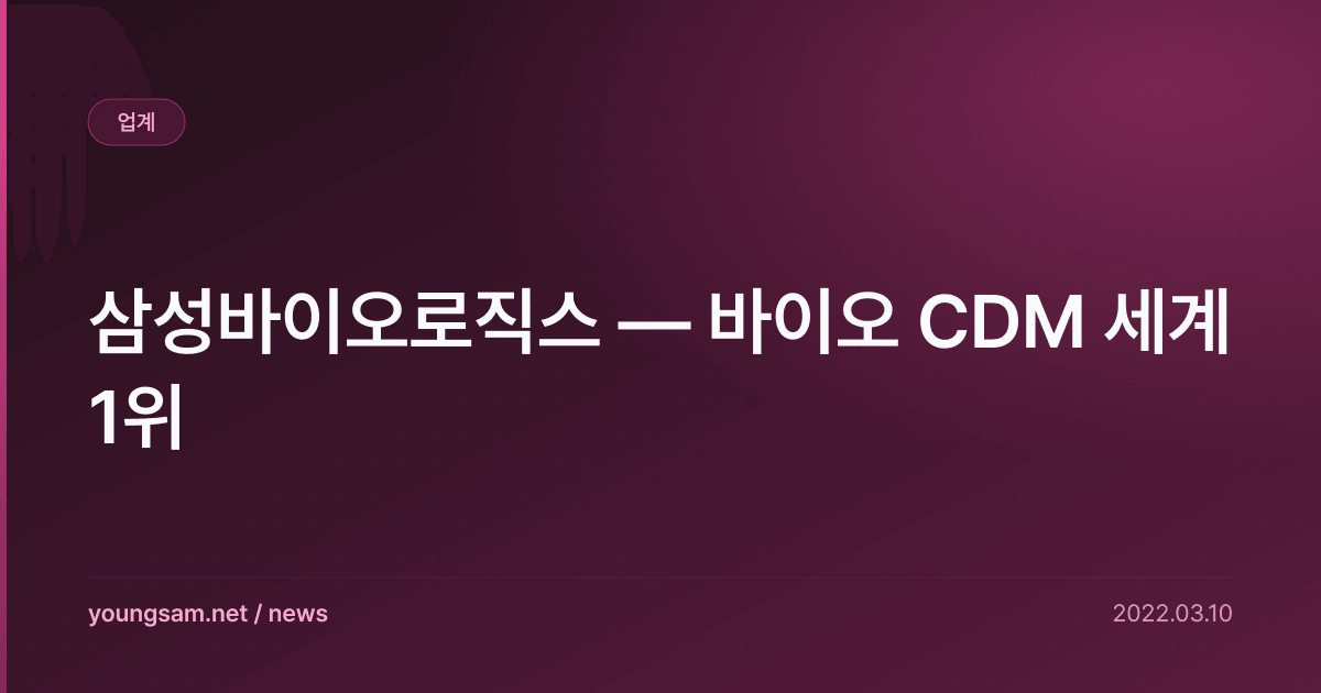 삼성바이오로직스 — 바이오 CDM 세계 1위
