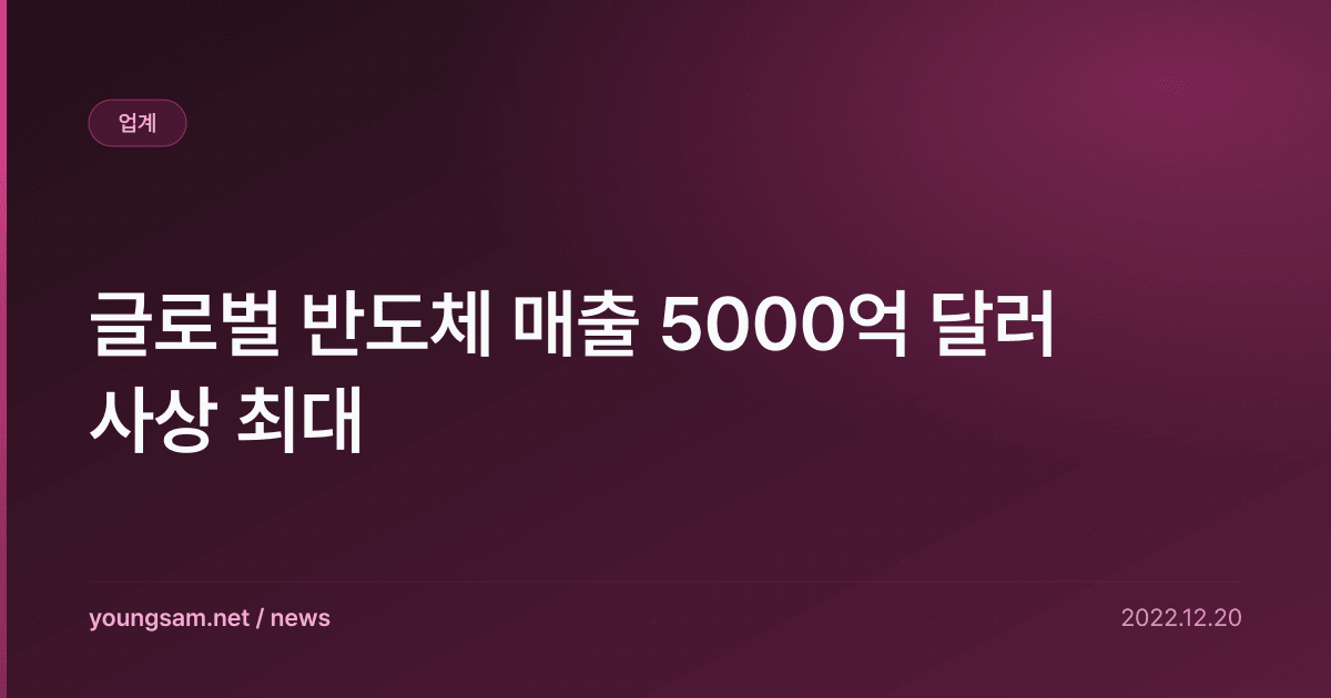 글로벌 반도체 매출 5000억 달러 사상 최대
