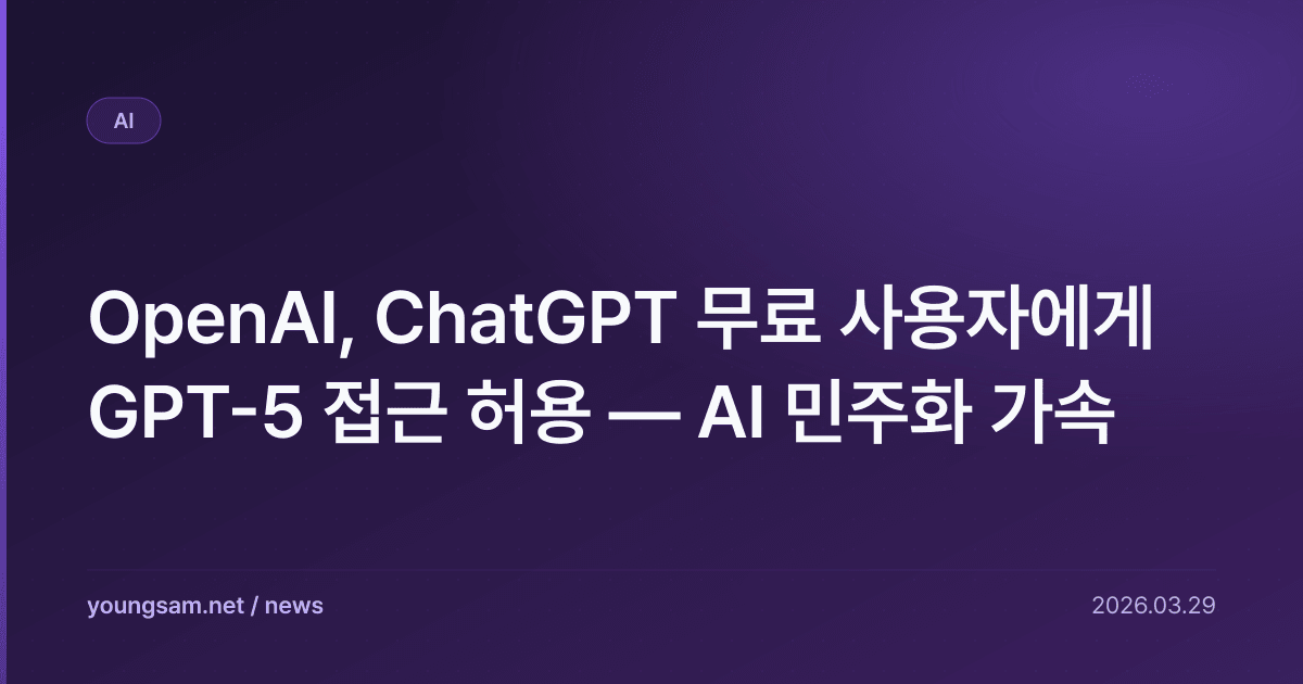 OpenAI, ChatGPT 무료 사용자에게 GPT-5 접근 허용 — AI 민주화 가속