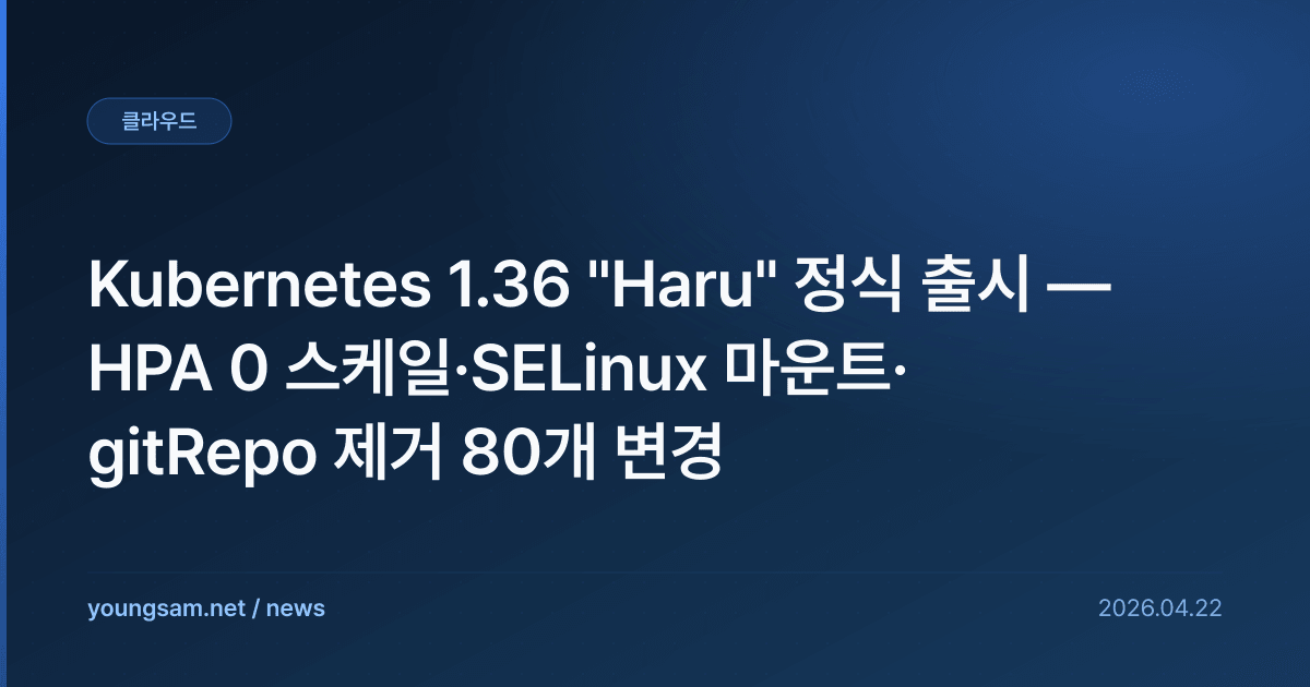 Kubernetes 1.36 "Haru" 정식 출시 — HPA 0 스케일·SELinux 마운트·gitRepo 제거 80개 변경