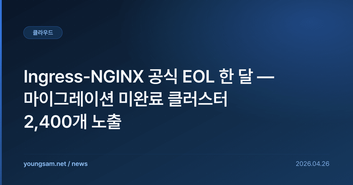 Ingress-NGINX 공식 EOL 한 달 — 마이그레이션 미완료 클러스터 2,400개 노출