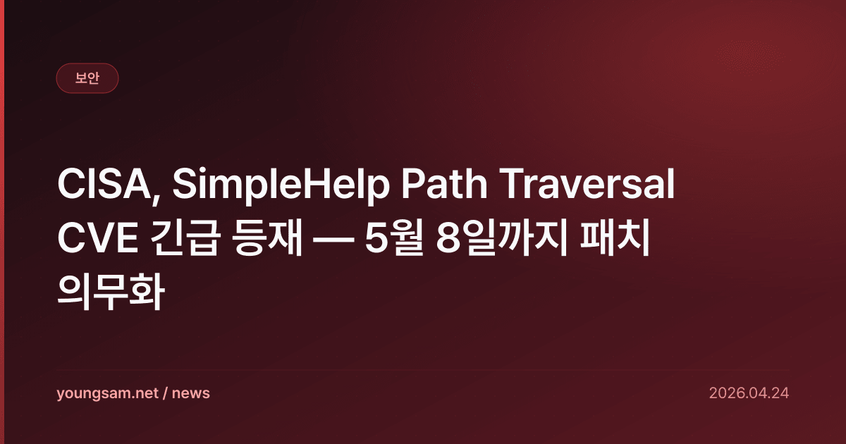 CISA, SimpleHelp Path Traversal CVE 긴급 등재 — 5월 8일까지 패치 의무화