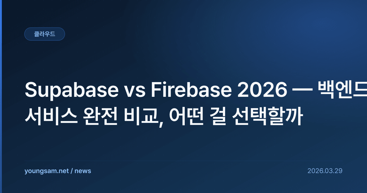 Supabase vs Firebase 2026 — 백엔드 서비스 완전 비교, 어떤 걸 선택할까