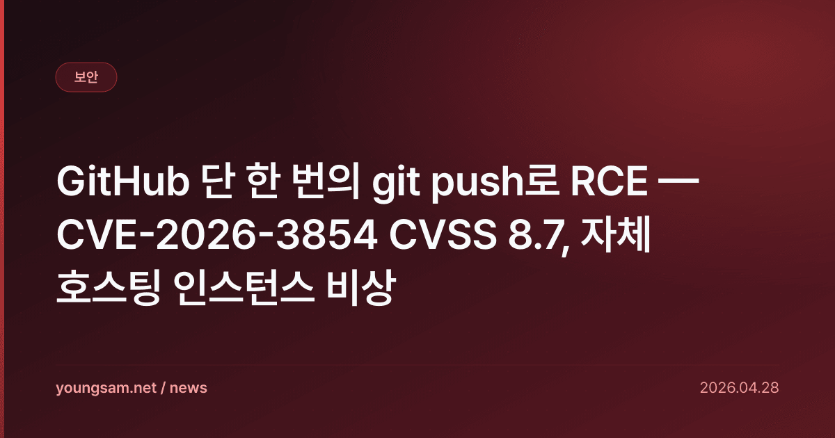 GitHub 단 한 번의 git push로 RCE — CVE-2026-3854 CVSS 8.7, 자체 호스팅 인스턴스 비상