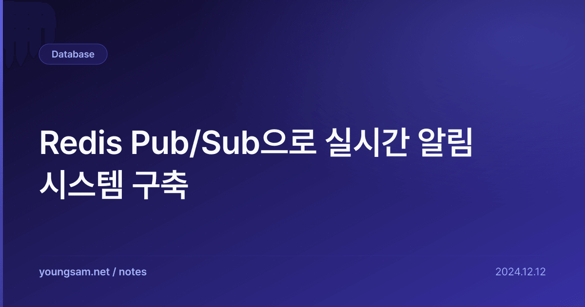Redis Pub/Sub으로 실시간 알림 시스템 구축