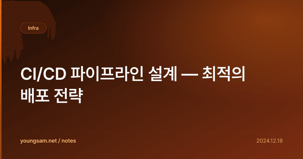 CI/CD 파이프라인 설계 — 최적의 배포 전략