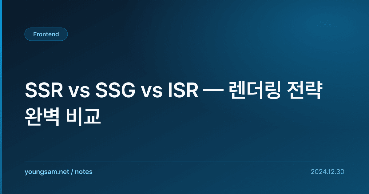 SSR vs SSG vs ISR — 렌더링 전략 완벽 비교