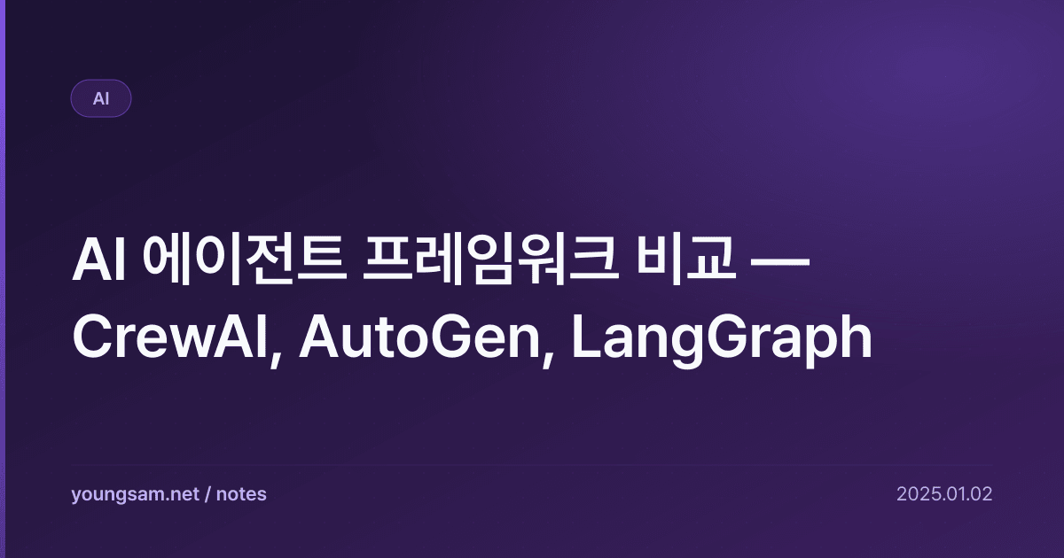AI 에이전트 프레임워크 비교 — CrewAI, AutoGen, LangGraph