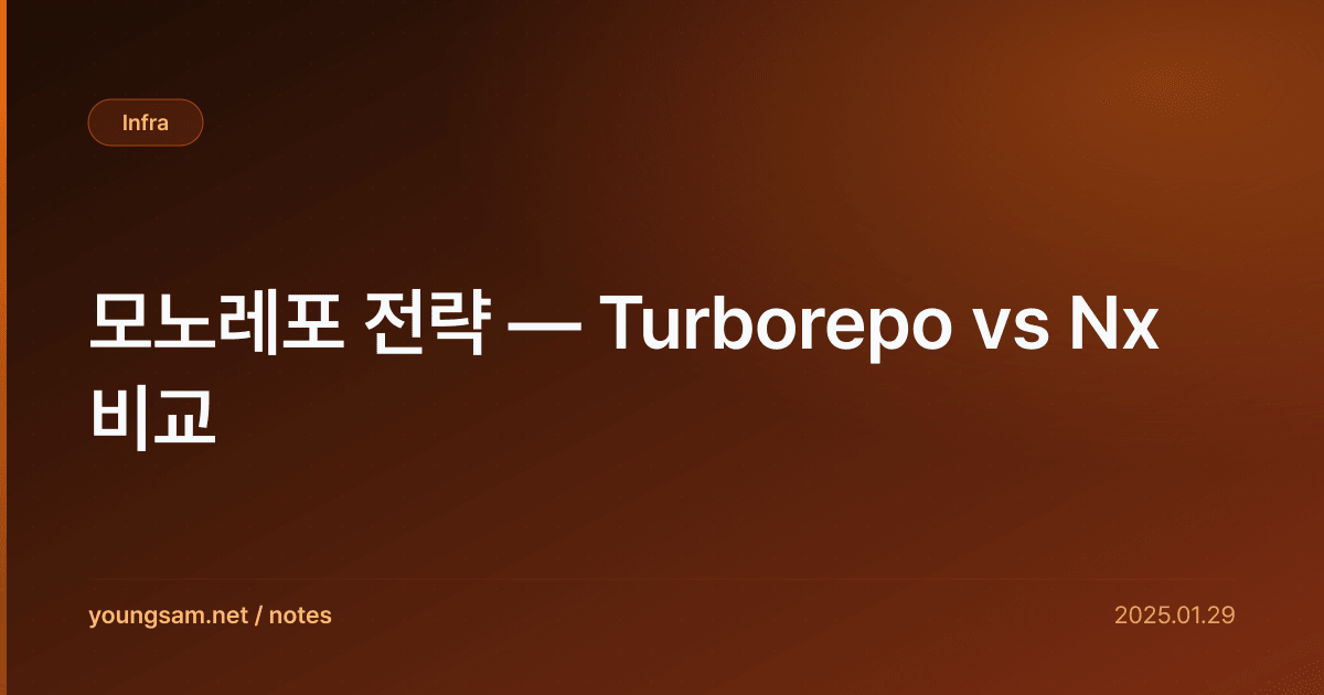 모노레포 전략 — Turborepo vs Nx 비교
