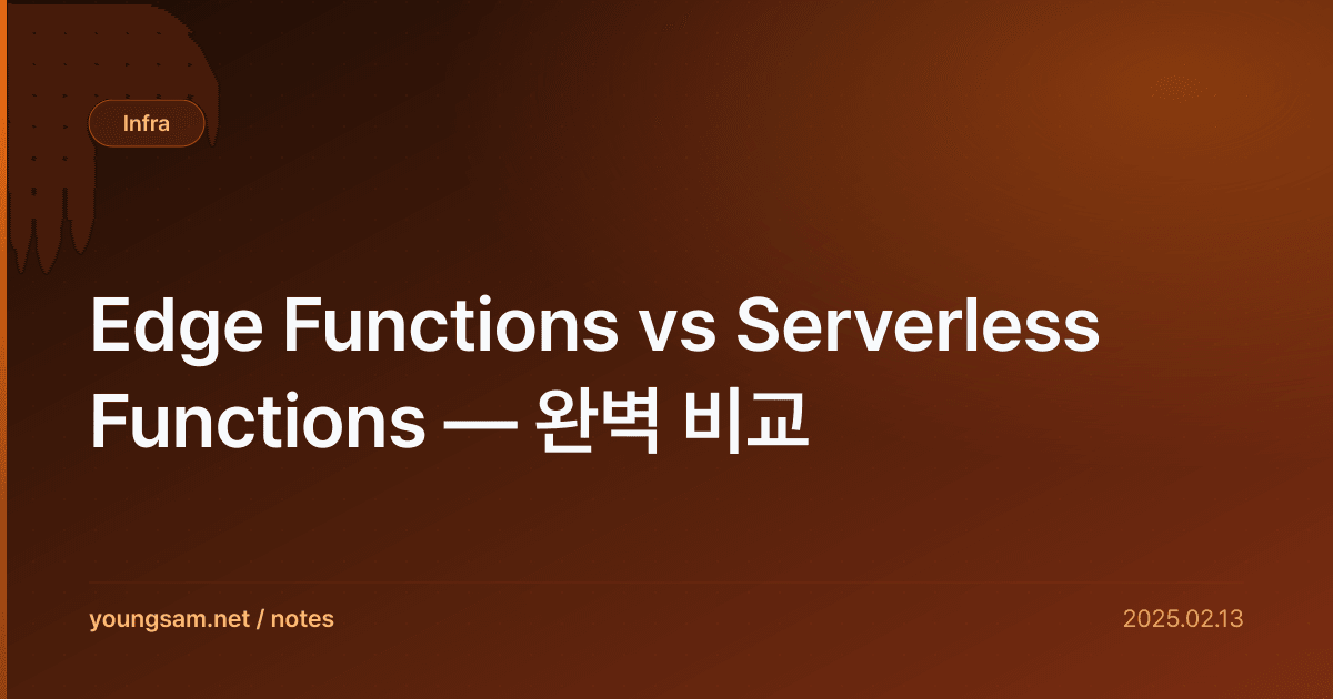 Edge Functions vs Serverless Functions — 완벽 비교