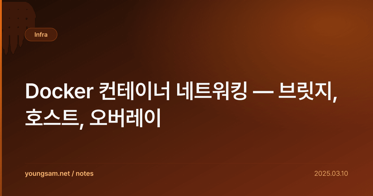 Docker 컨테이너 네트워킹 — 브릿지, 호스트, 오버레이