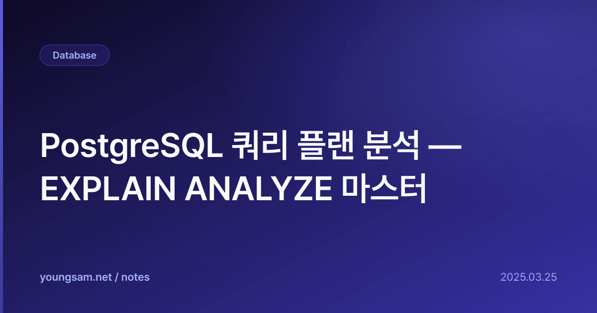 PostgreSQL 쿼리 플랜 분석 — EXPLAIN ANALYZE 마스터