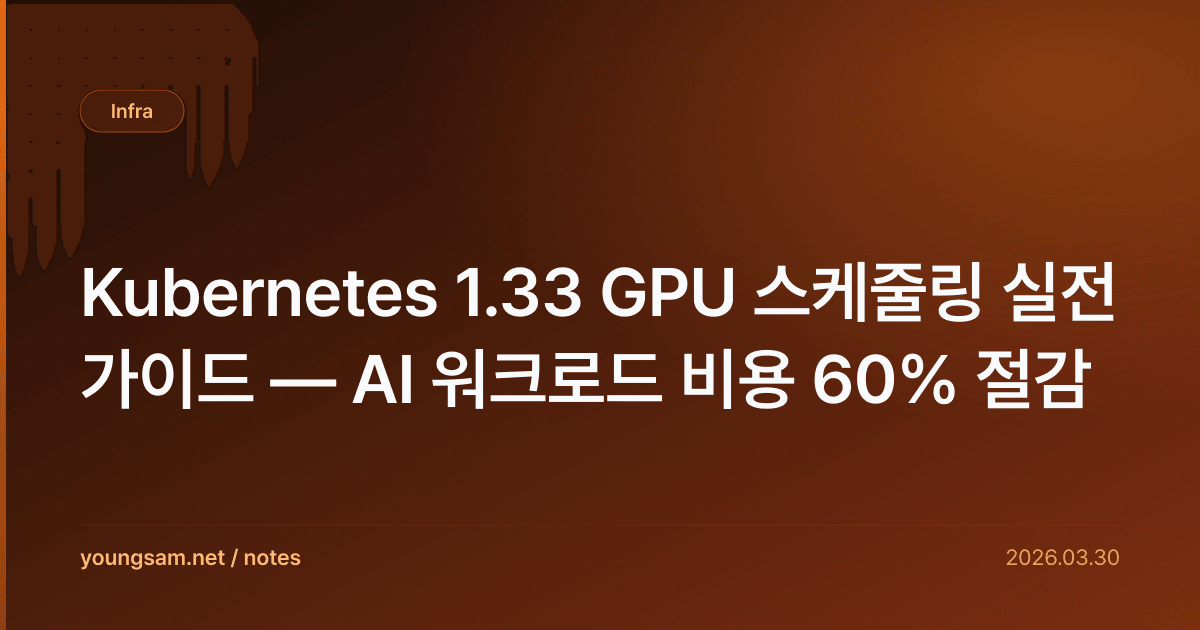 Kubernetes 1.33 GPU 스케줄링 실전 가이드 — AI 워크로드 비용 60% 절감
