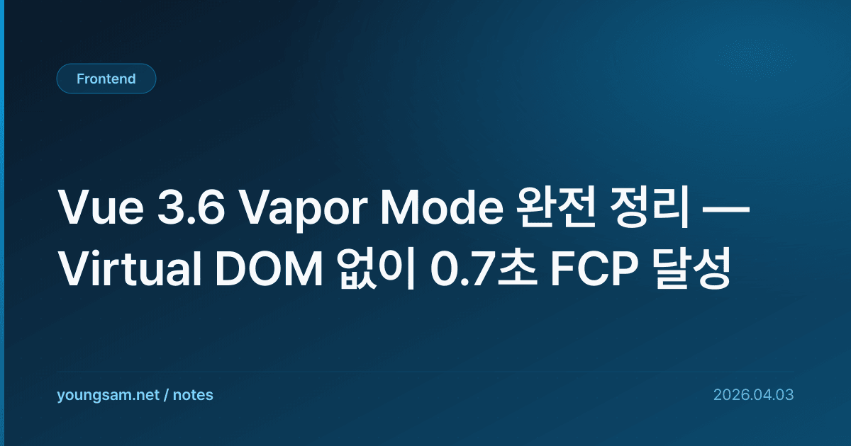 Vue 3.6 Vapor Mode 완전 정리 — Virtual DOM 없이 0.7초 FCP 달성